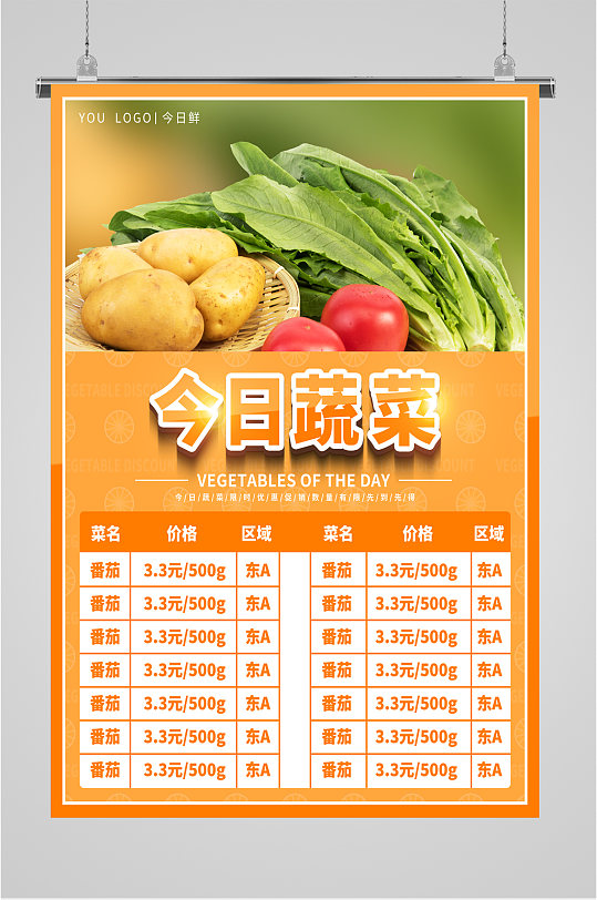 今日蔬菜价目表价格表