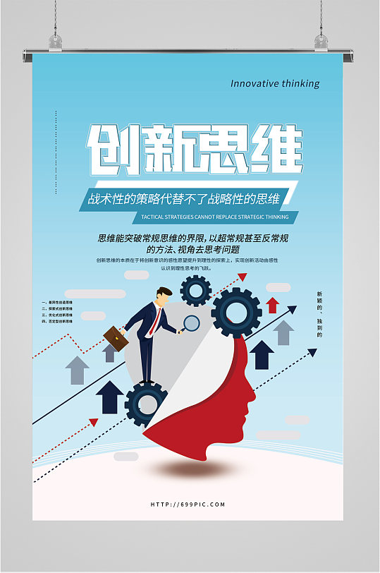 创新思维企业励志海报