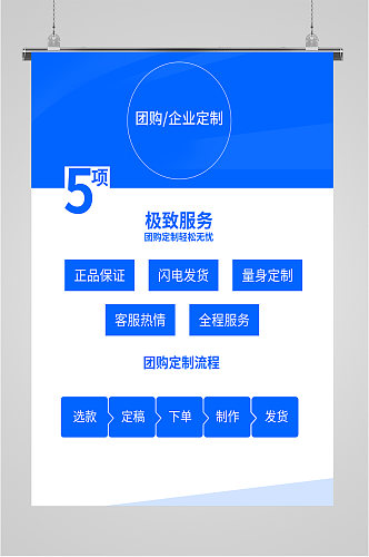 公司企业流程图海报