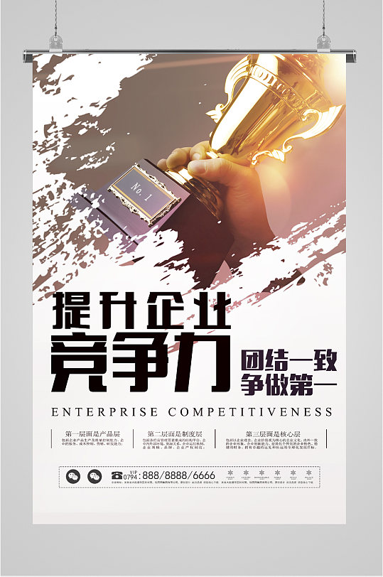竞争力企业文化宣传海报