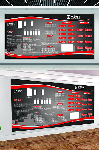 公司企业简介展板