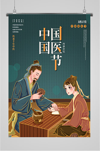 中国国医节宣传海报展板