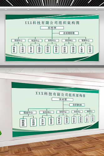 公司企业组织架构图