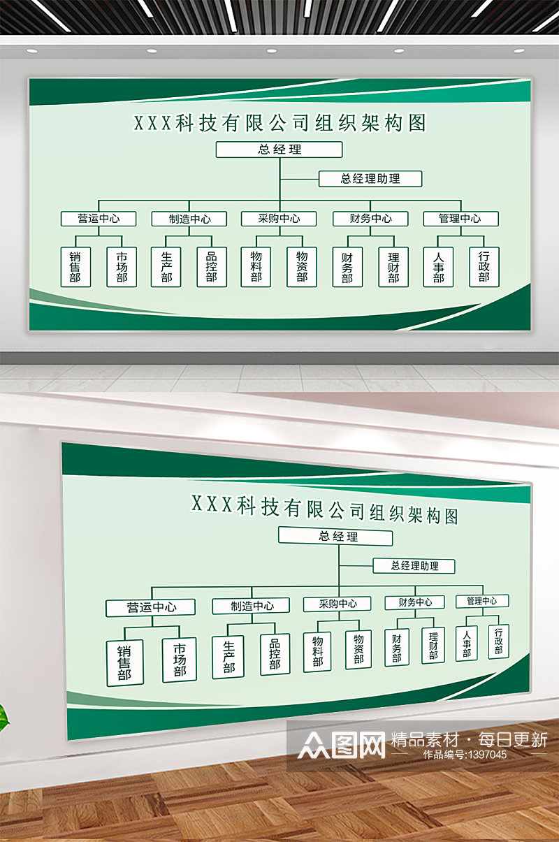 公司企业组织架构图素材