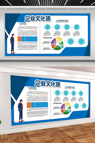 公司企业文化墙展板