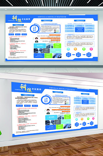 公司企业文化宣传展板