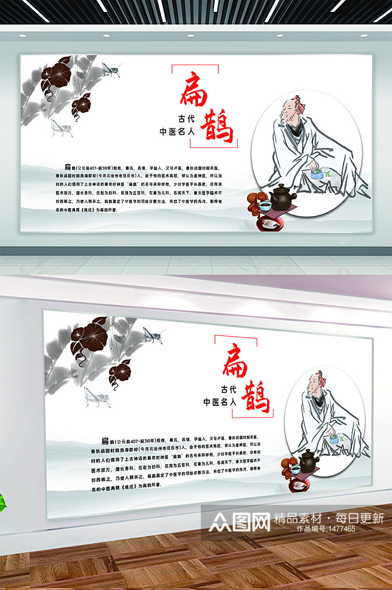 中华名医 扁鹊中医文化宣传展板素材