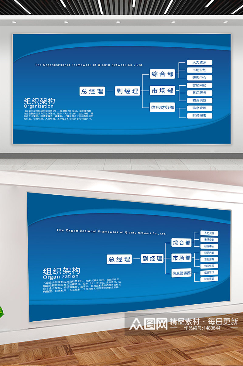 公司企业组织架构宣传展板素材