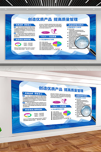 企业质量管理宣传展板