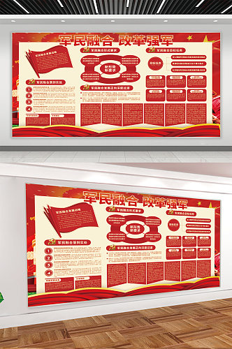 军民融合改革强军党建展板