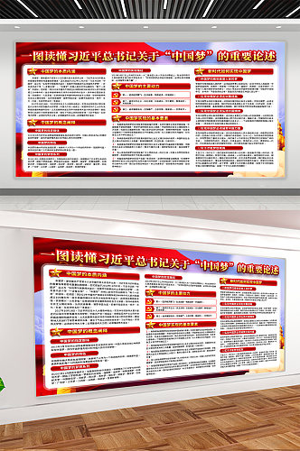 中国梦党建宣传展板