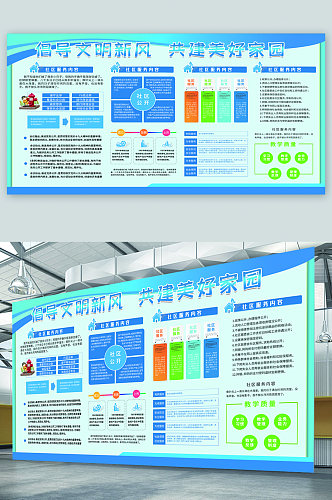 倡导文明新风共建美好家园宣传展板