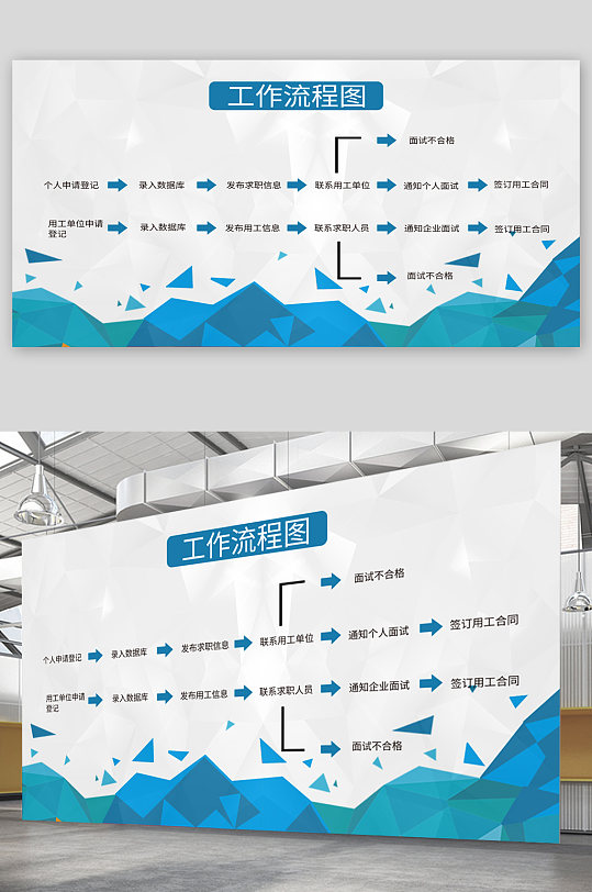 公司企业工作流程图宣传展板