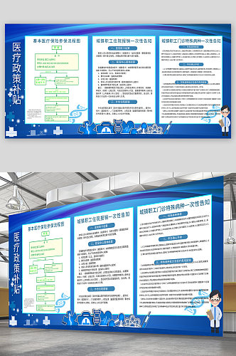 医疗政策补贴医院宣传展板