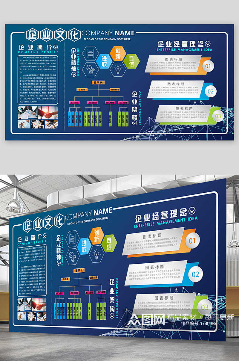 公司企业文化宣传展板素材