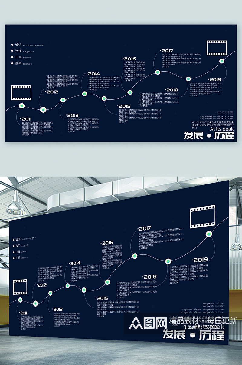 公司企业发展历程宣传展板素材