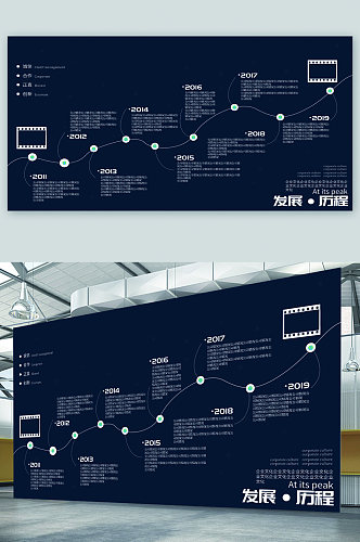 公司企业发展历程宣传展板