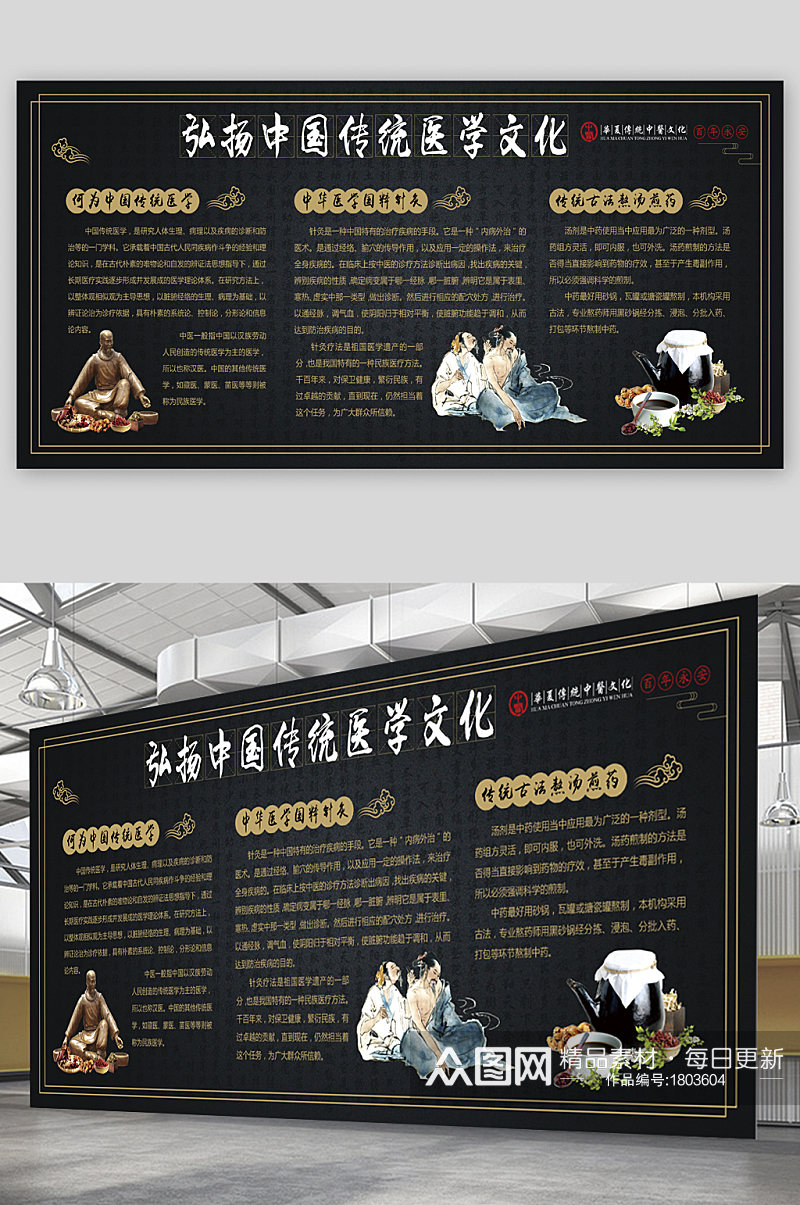 中国传统医学文化宣传展板素材