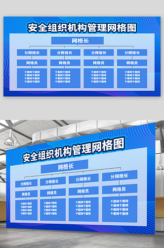 安全组织架构企业宣传展板