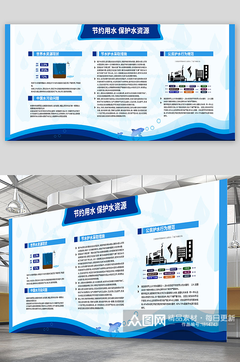 节约用水保护水资源宣传展板素材