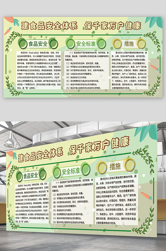 食品安全宣傳展板