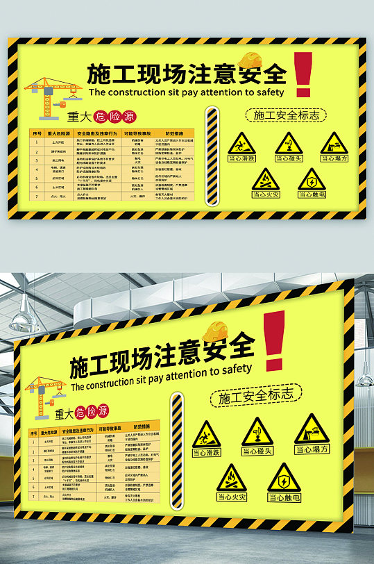 施工现场注意安全宣传展板