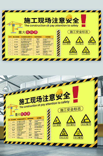 施工现场注意安全宣传展板
