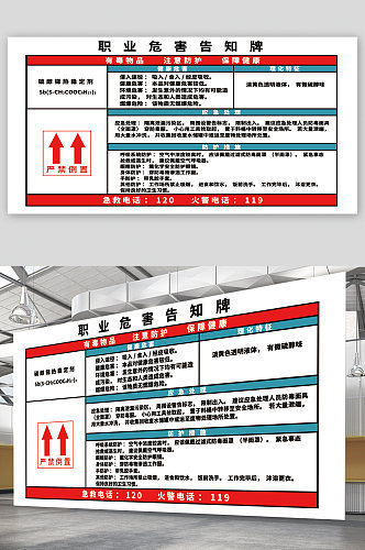 职业危害告知宣传展板