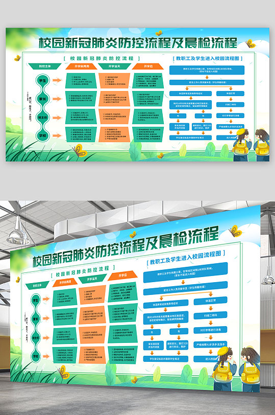 校园新冠疫情防控知识宣传展板