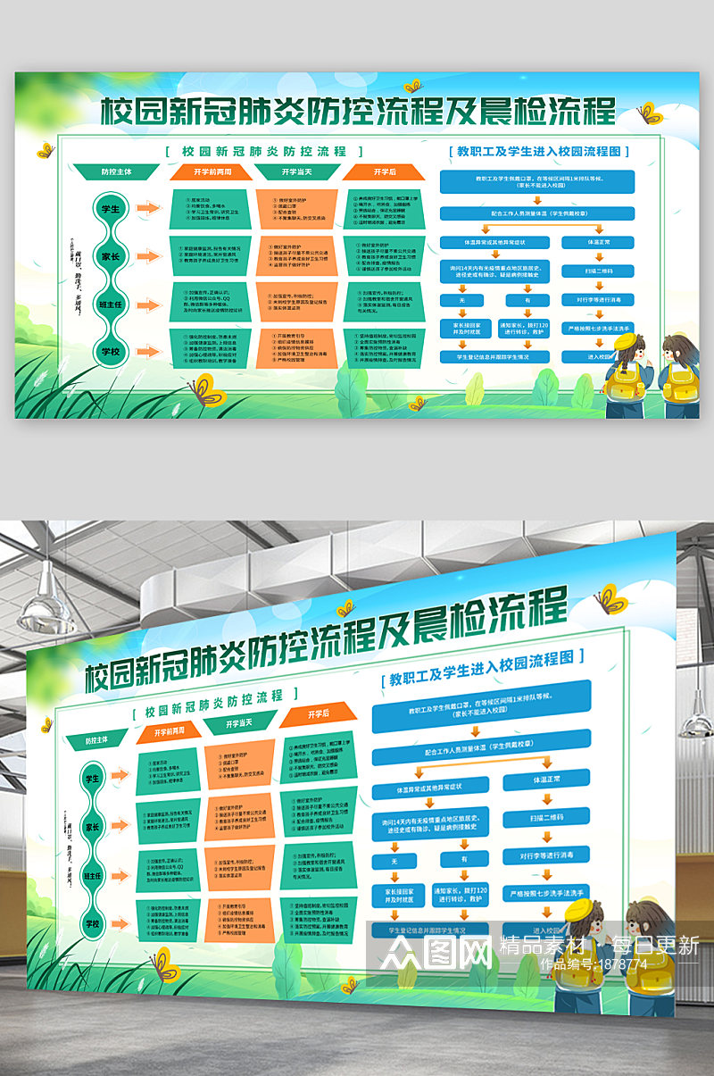 校园新冠疫情防控知识宣传展板素材