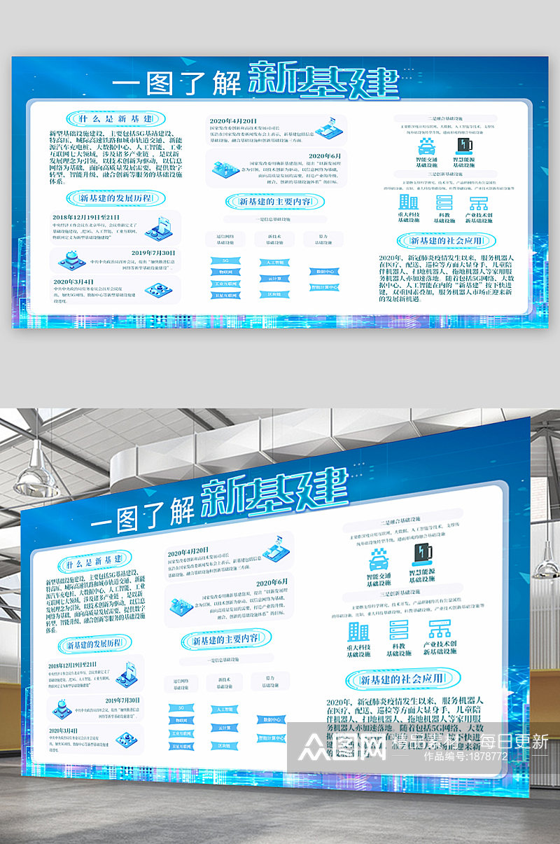 新基建宣传展板海报素材