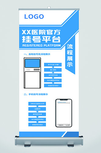医院自助挂号机流程宣传展架