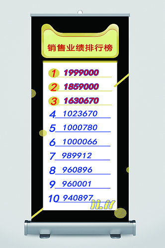 销售业绩排行榜宣传展架
