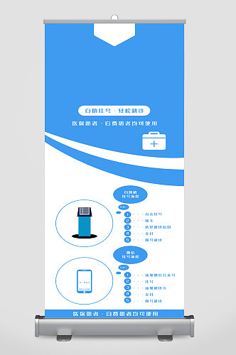 医院自助挂号流程宣传展架