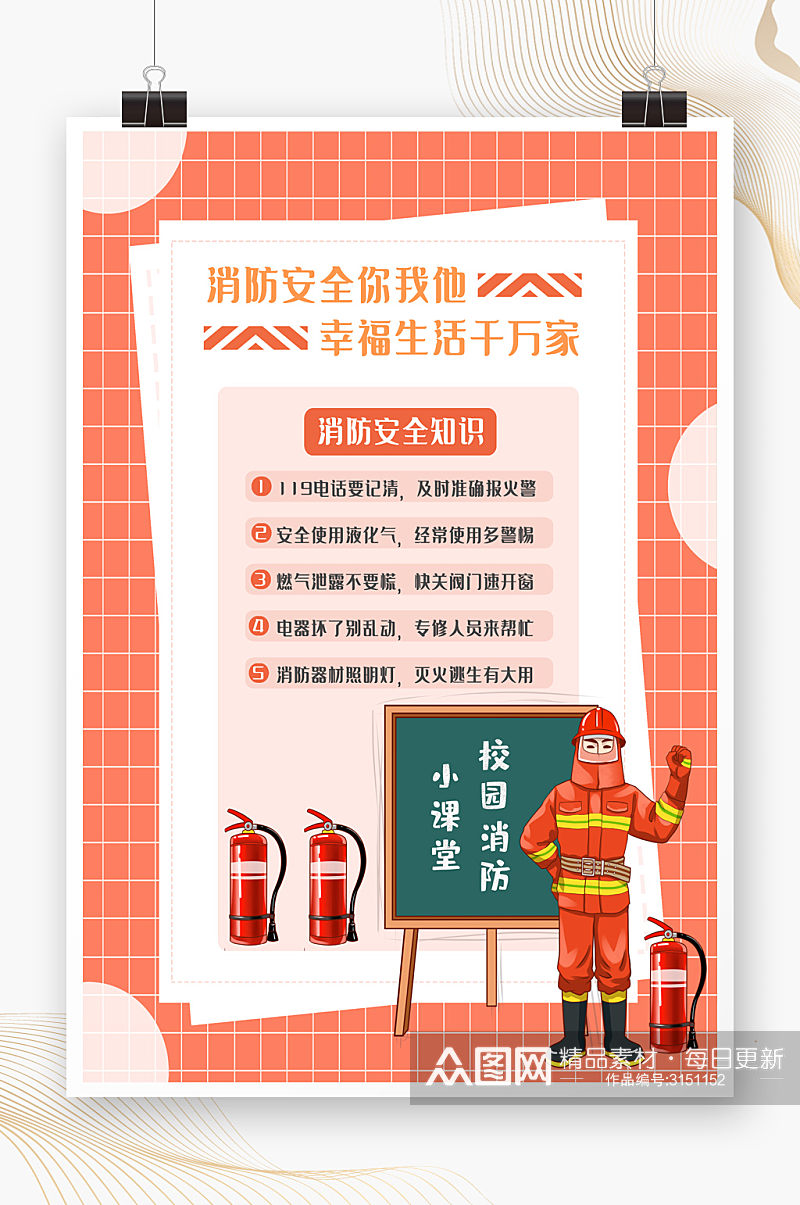 消防安全知识宣传海报素材