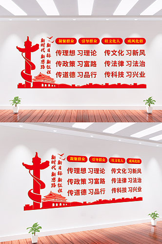 六传六习党建文化墙