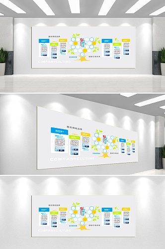 团队风采企业文化墙