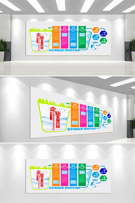 企業(yè)發(fā)展歷程企業(yè)文化墻