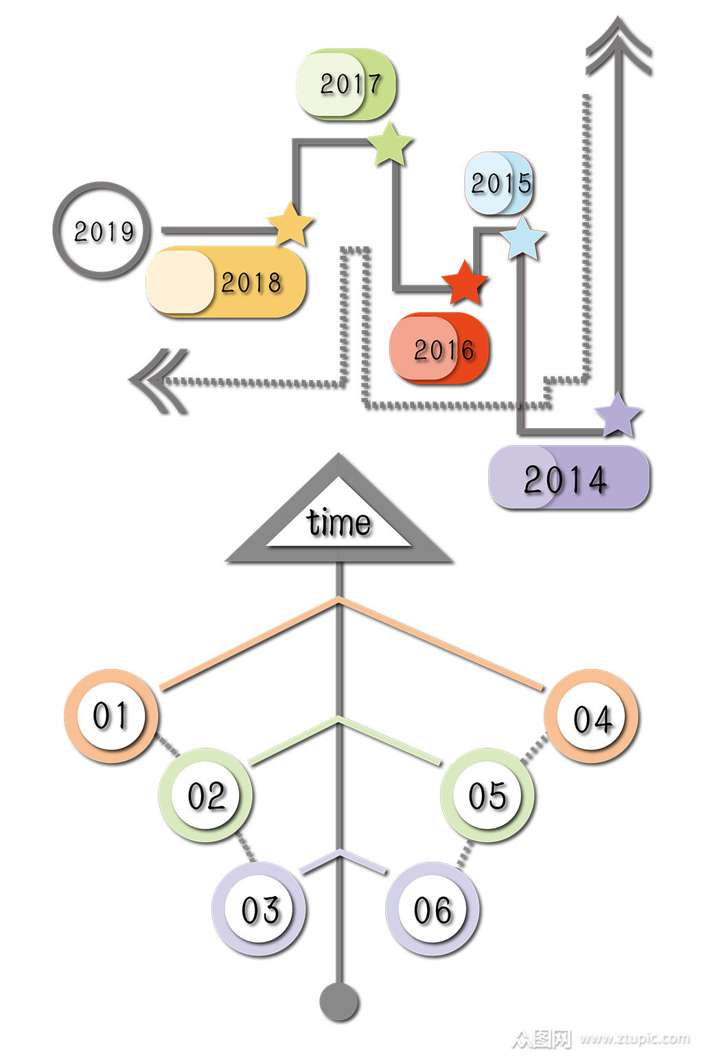 ppt流程图信息图表