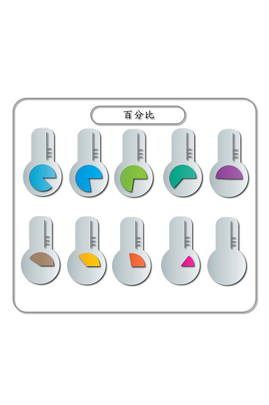 温度计的百分比ppt-众图网
