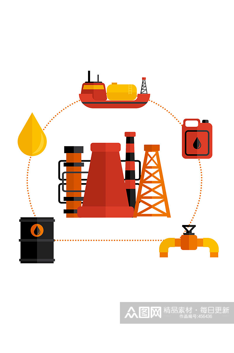 卡通手绘石油运输信息图素材