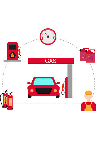 卡通风加油站信息图ppt