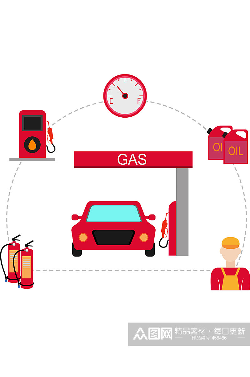卡通风加油站信息图ppt素材