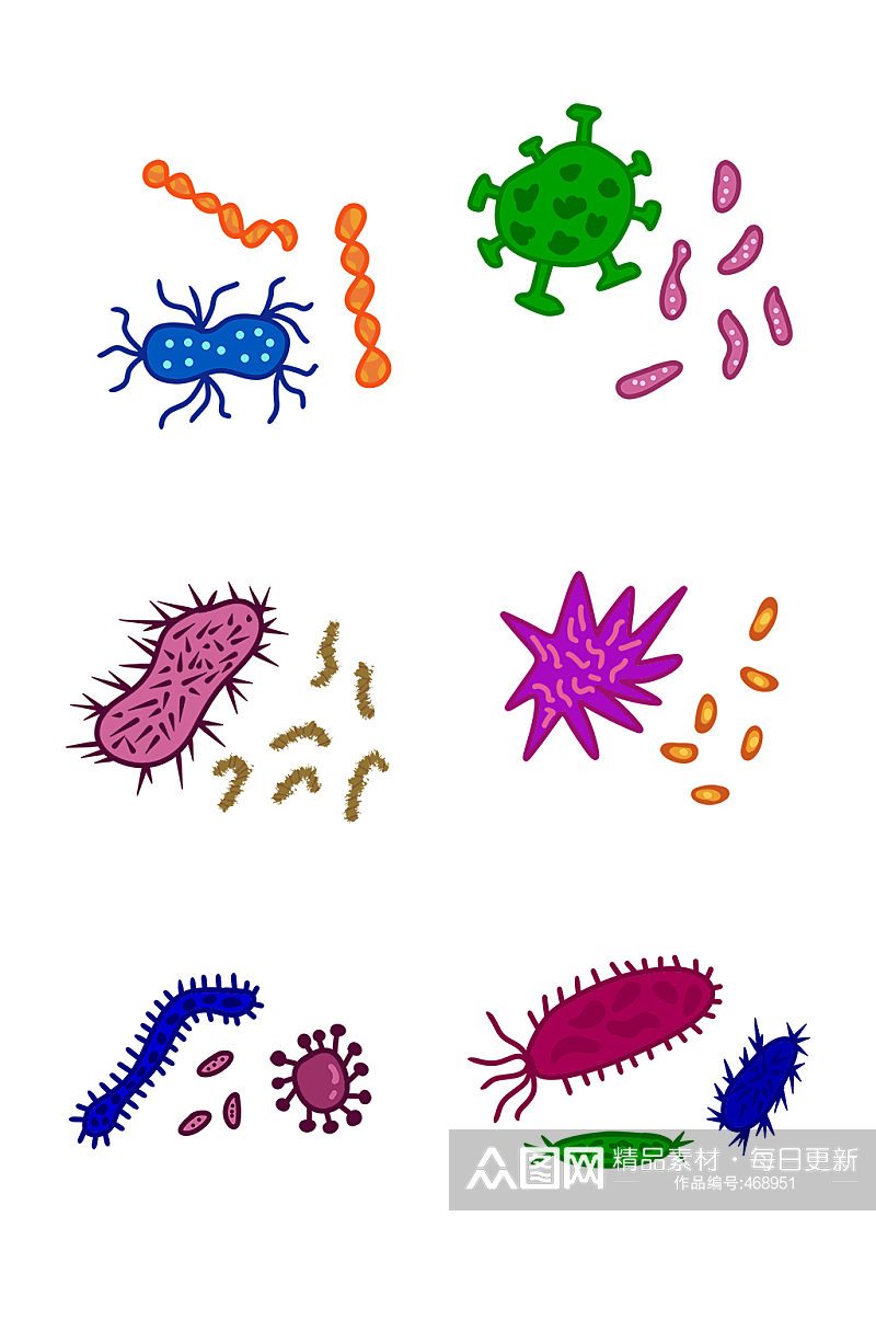 细胞细菌组图免抠素材素材