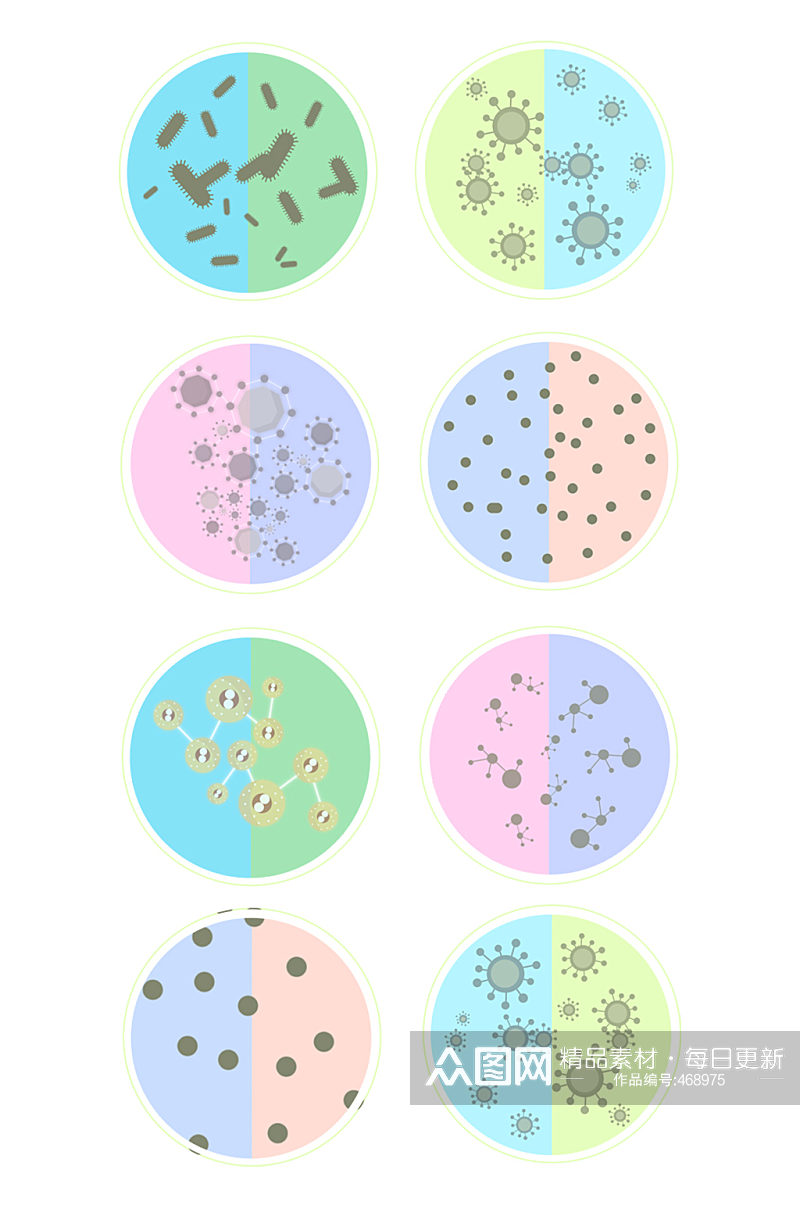 细胞细菌和病毒免抠素材