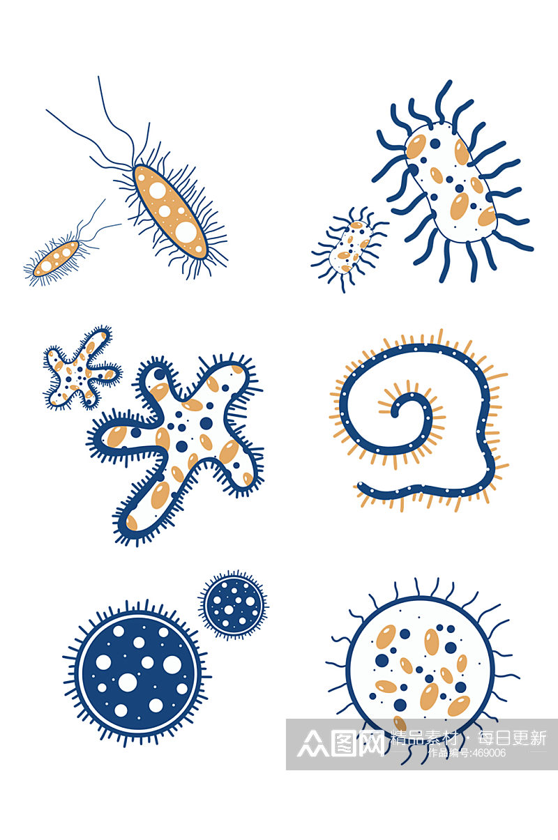 细胞细菌组图PNG免抠素材