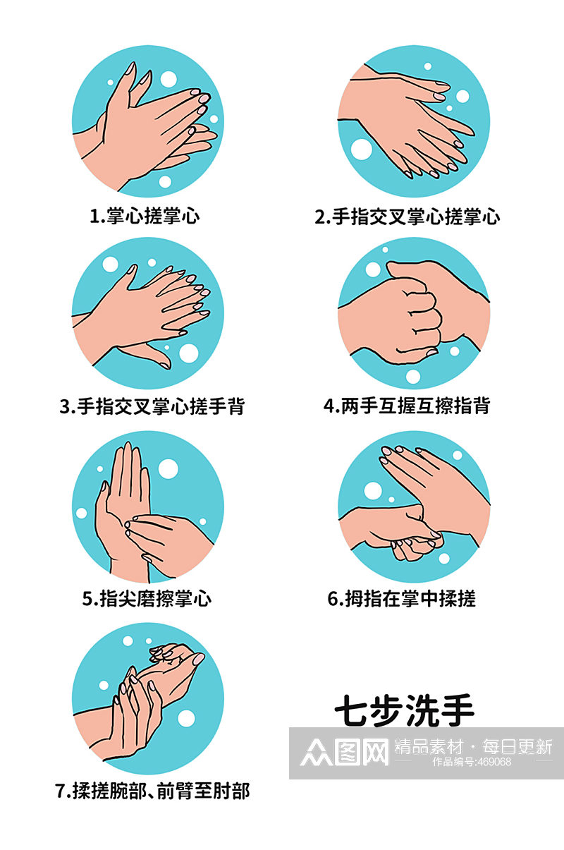 洗手流程图元素图标免抠素材