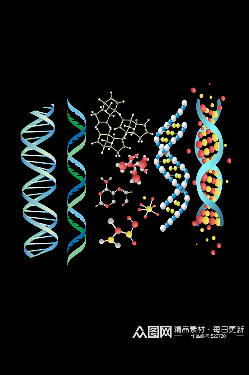 卡通手绘平面基因图谱免抠 化学元素素材