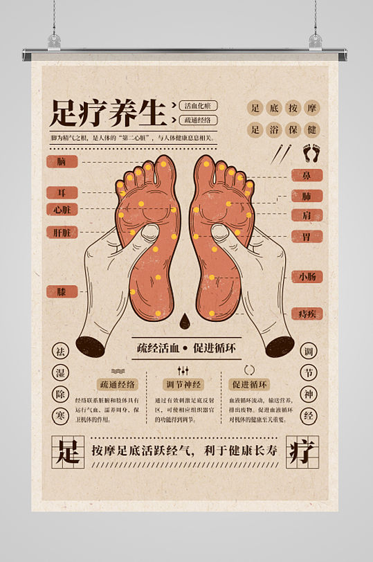 足疗养生按摩穴位手绘插画