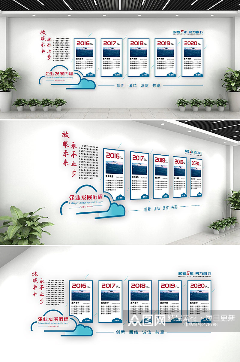 2020红色简单的企业发展历程文化墙创意设计图片素材
